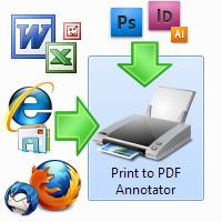 Drucken in PDF Annotator