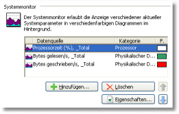 AB-Clock - Uhr. Kalender. Systemmonitor. Wecker. Mehr. - Systemmonitor