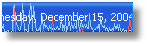 ViewTicker