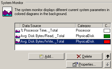 sysmonoptions
